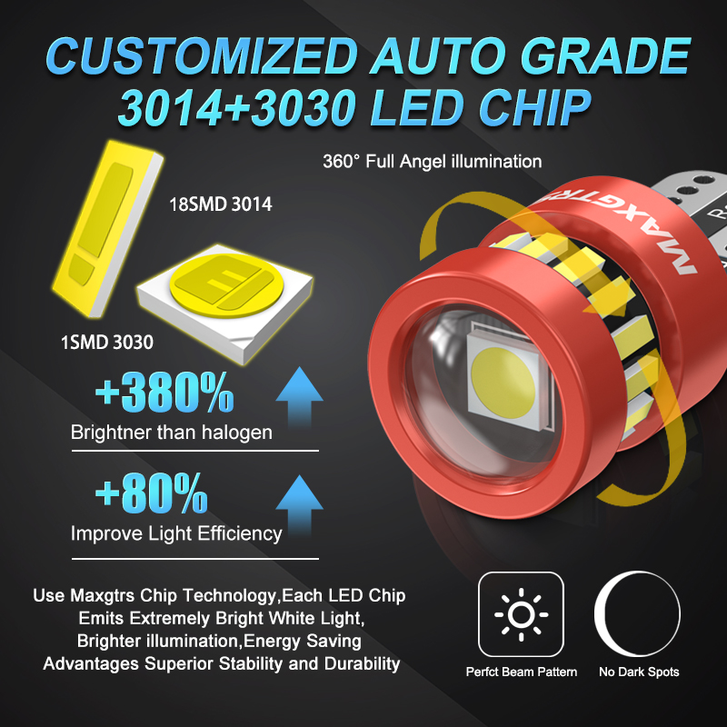 10x Flash Strobe T10 194 168 L - огляд і ціна Yellow Food Snacks